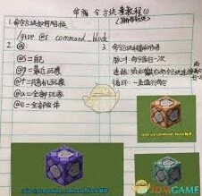 我的世界消除方块指令完整教程