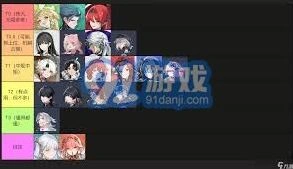 鸣潮2.1版本角色强度榜最新分享指南