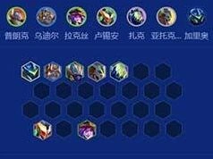 金铲铲之战S15刀锋狗熊阵容运营技巧
