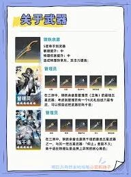 明日方舟终末地战斗物资完整攻略