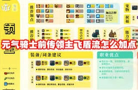 元气骑士领主技能号令大军使用心得 召唤流技巧