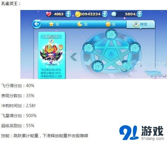 《天天酷跑》孔雀灵王花神对比教程
