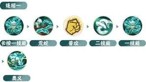 手游火影忍者巳月仙人模式连招教程
