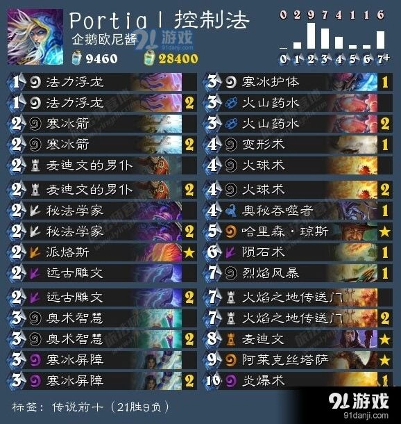 炉石传说卡组日报：狂野鱼人骑上分攻略