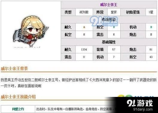 碧蓝航线威尔士亲王怎么搭配阵容