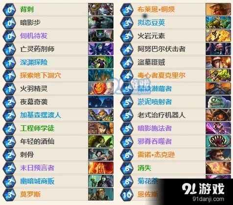 炉石传说狂野宇宙任务贼卡组解析