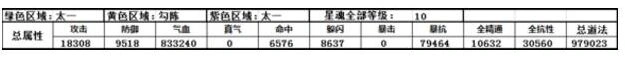诛仙手游星魂搭配方案流程详解