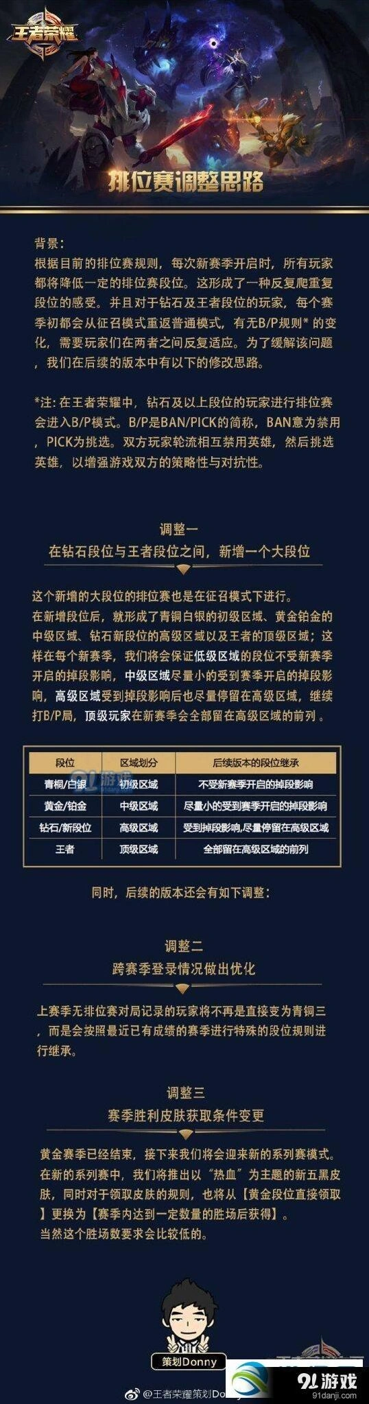 王者荣耀下个赛季奖励新皮肤获取攻略