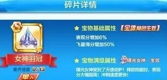 《天天酷跑》女神羽冠属性分析