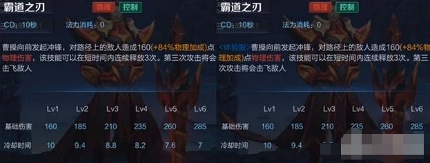 王者荣耀曹操削弱解读 改动内容分析