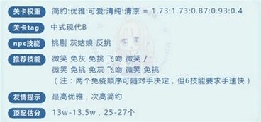 奇迹暖暖低调云端现代风搭配技巧详解