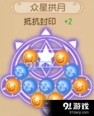梦幻西游手游法系潜能果搭配详解