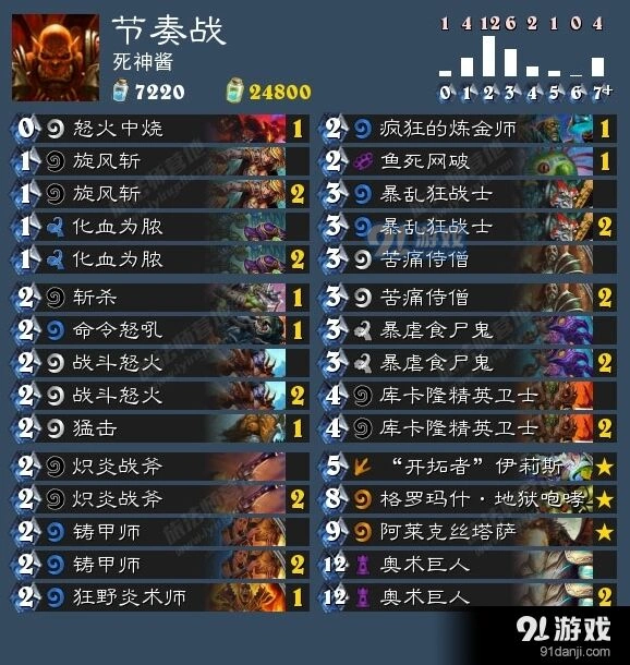 祭奠逝去的瓦王 炉石传说新版节奏战卡组推荐