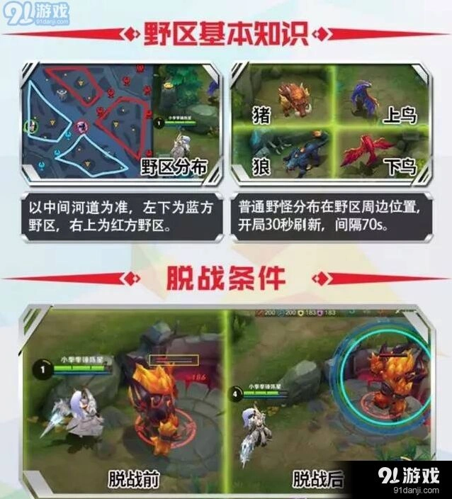 王者荣耀野区知识 打猪打鸟金币价值不同