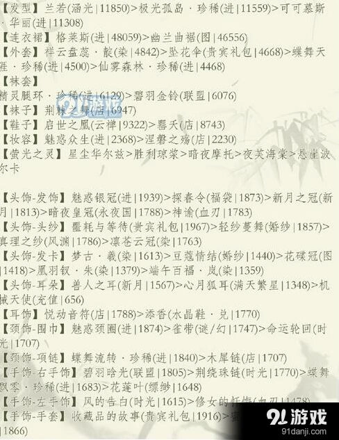 奇迹暖暖舞动端午高分搭配教程