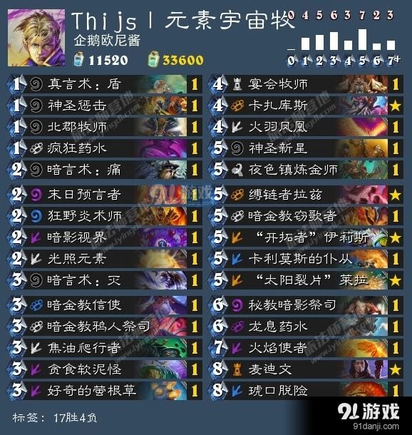 炉石传说宇宙牧变种元素卡组分享