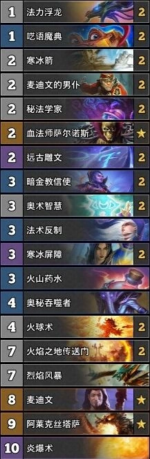 炉石传说TS周报31期卡组推荐