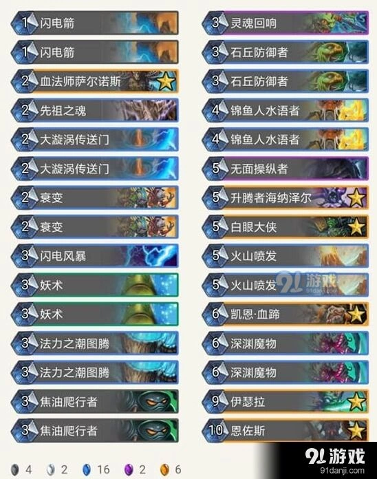 炉石传说养牛萨冲分指南
