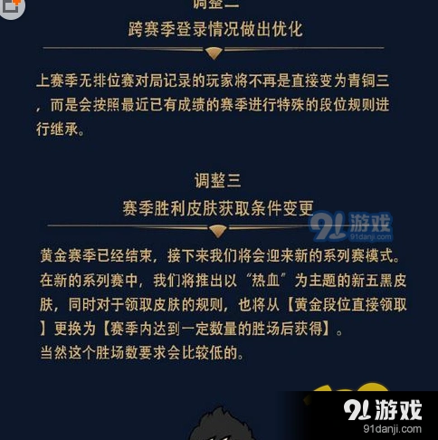 王者荣耀热血主题皮肤获取心得