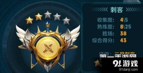 王者荣耀修炼之路活动全攻略