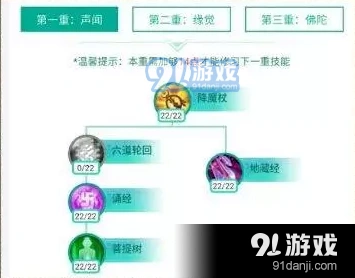 诛仙天音大梵无量流派深度解析