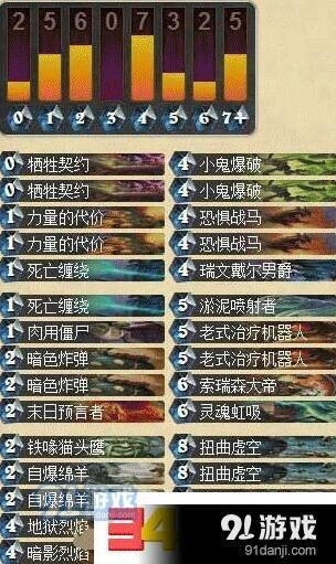 炉石传说恐惧战马卡组核心攻略
