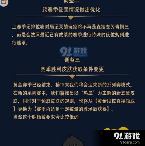 王者荣耀排位赛热血主题皮肤获得条件