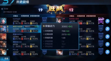王者荣耀S8战力系统继承规则详解