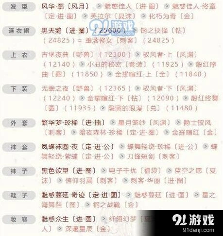 《奇迹暖暖》婚宴开始了高分技巧倾心回忆复开