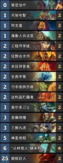 炉石传说安戈洛元气骑卡组构筑