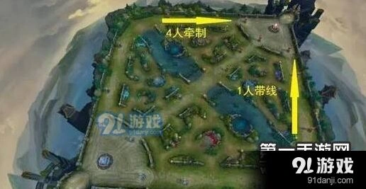 王者荣耀五黑脏套路玩法指南 S8阵容搭配