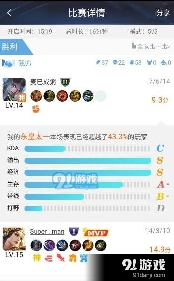 王者荣耀东皇太一出装和铭文技巧攻略