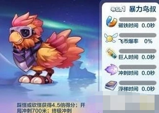 天天酷跑鸟叔目镜获得技巧与入手价值指南