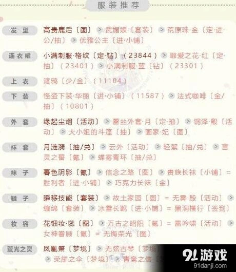 奇迹暖暖郝拉维主题倾心回忆高分搭配全攻略