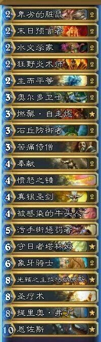 奶骑卡组上传说核心攻略