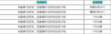 崩坏3限时邀请获得奖励活动内容解析