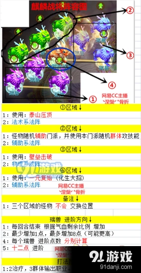 《梦幻西游》麒麟战将进化值机制详解