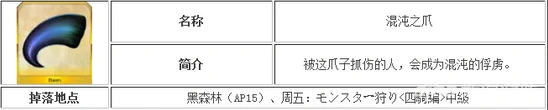 命运混沌之爪获取方式盘点
