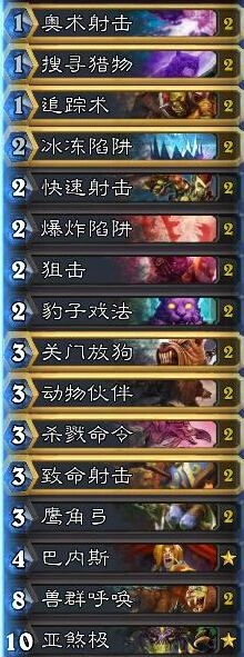 炉石传说巴内斯杀鸡猎otk攻略