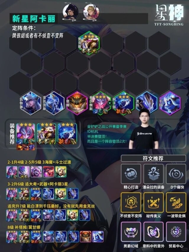 金铲铲之战飞雷神阿卡丽运营攻略