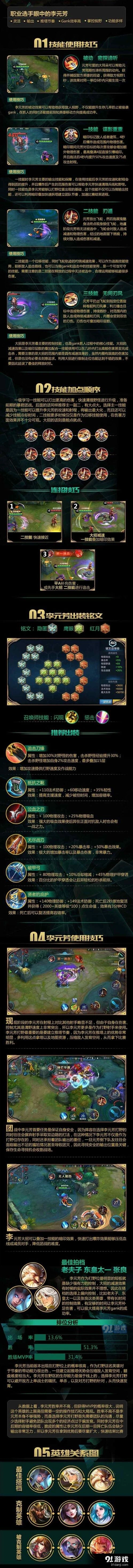 李元芳怎么玩？王者荣耀团战制胜攻略