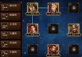 三国群英传魏国阵容搭配详细教程
