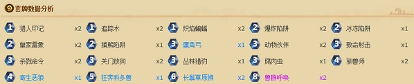 炉石传说无橙卡标准模式中速猎指南
