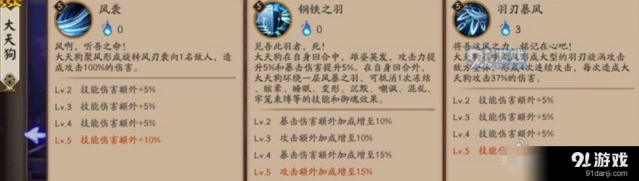 阴阳师大天狗御魂怎么搭 针女魍魉最强搭配攻略