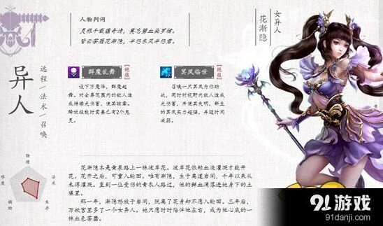 倩女幽魂手游异人技能搭配推荐指南