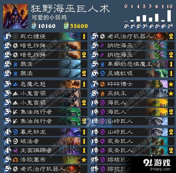 炉石传说海巫巨人术攻略教程