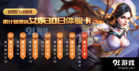 王者荣耀感恩节累计登录几天可拿女娲30日体验卡攻略