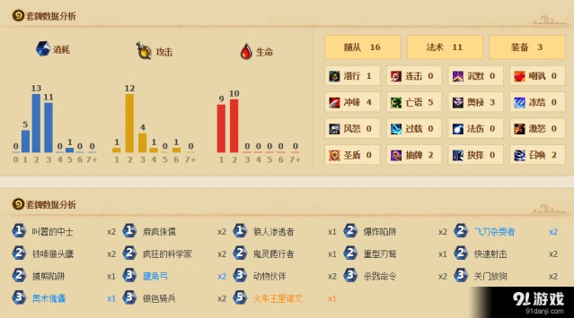 《炉石传说》T7猎登顶教程对战思路全解