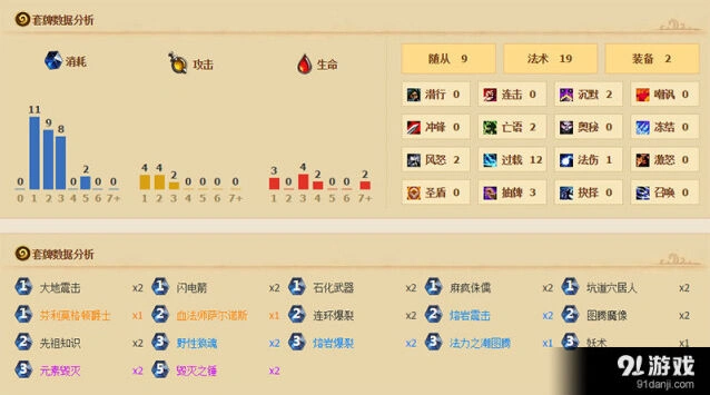 《炉石传说》过载萨满怎么玩