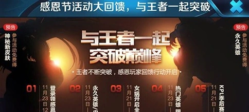 王者荣耀英雄熟练度2级经验一览 打法指南
